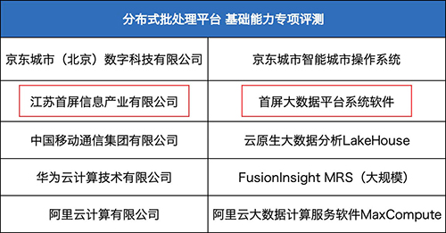 新澳门2024免费原料网